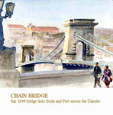chainbridge